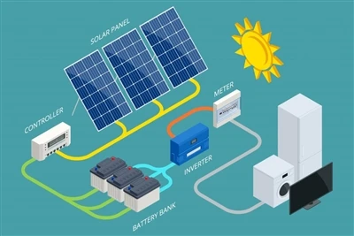 Güney Amerika Enerji Depolama Pazarı! Kelu Electronics'in Yan Kuruluşu 105MW/...
